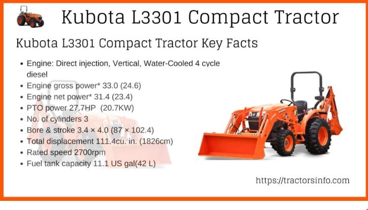 Kubota-L3301-Compact-Tractor price specs