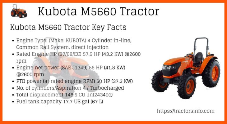 Kubota-M5660-Tractor-price