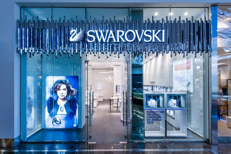SWAROVSKI Customer Satisfaction Survey 