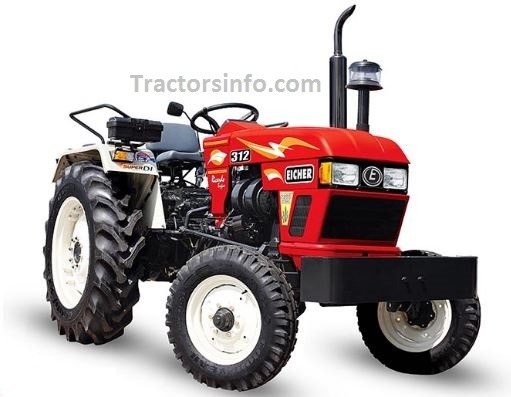 Eicher 312 Tractor Price in India Specs Features and Images