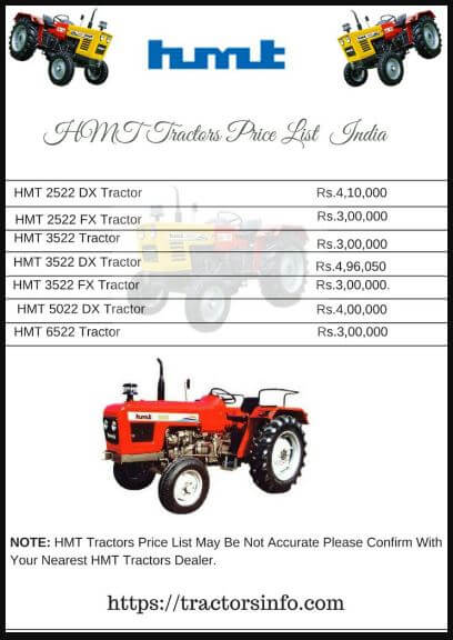 HMT Tractors Price List in India