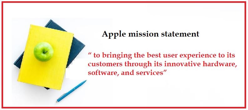 Apple Mission Statement