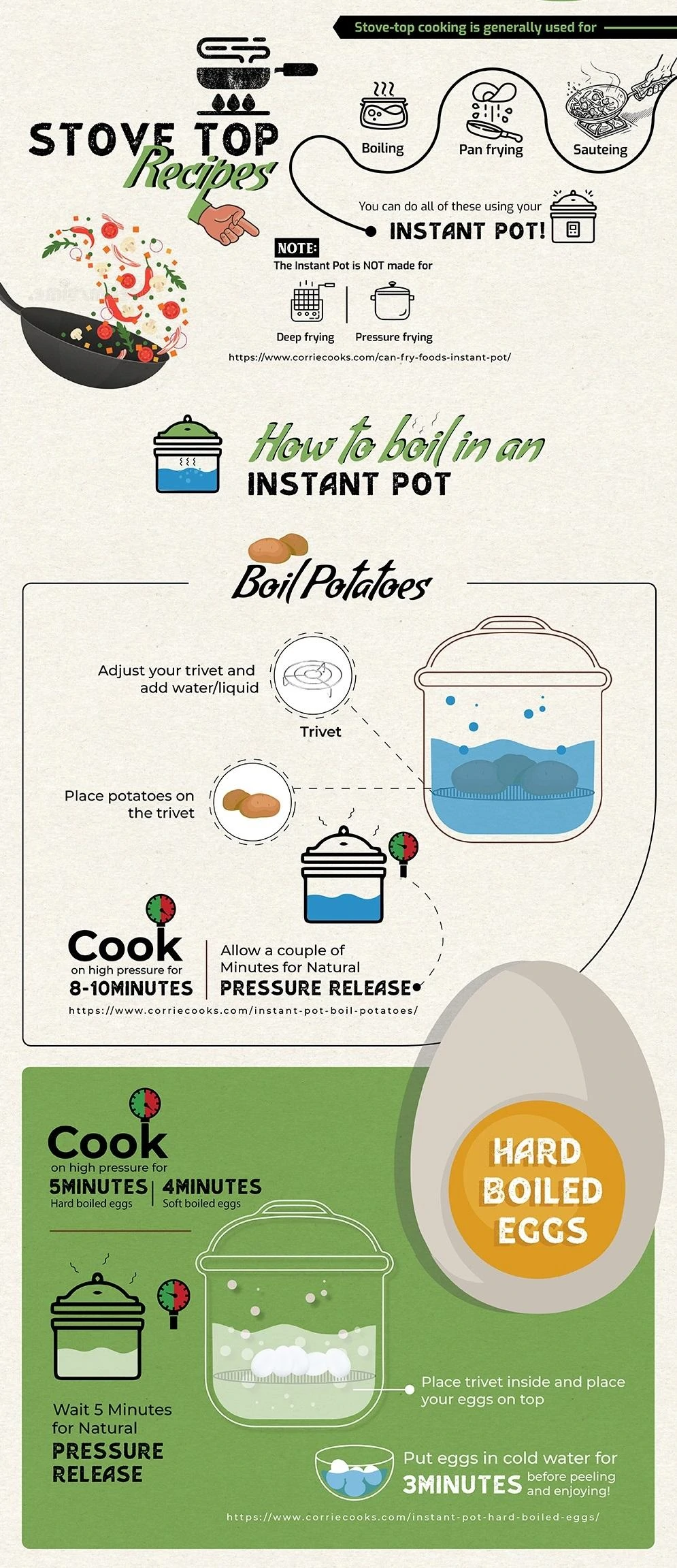 How to Make Stove, Oven, and Steamer Recipes in Your Instant Pot? 1