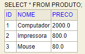 select produtos
