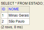 estado