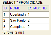 cidade