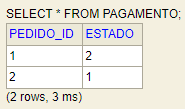 pagamento