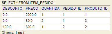 itempedido