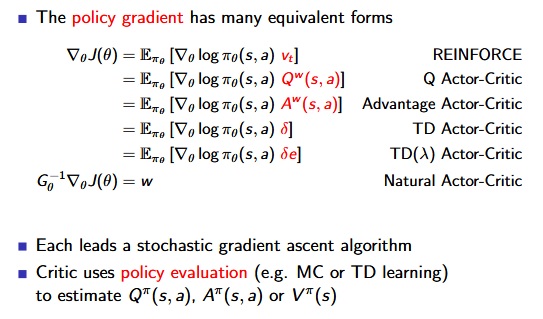 policy-gradient-summary