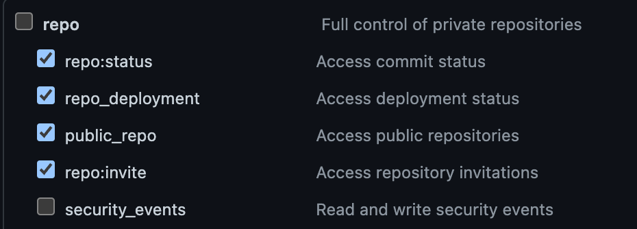 Github repo access