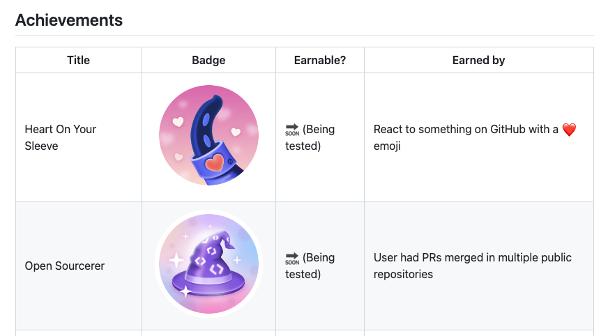 Знімок екрана 2023-05-07 о 14 05 50