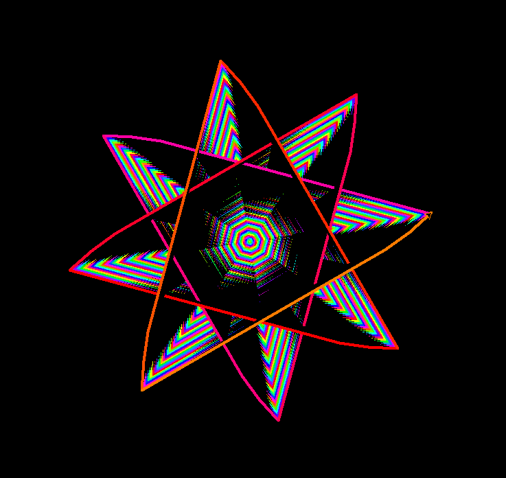 output