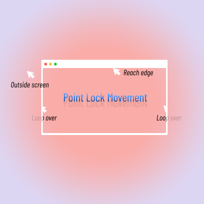 pointer-lock-movement