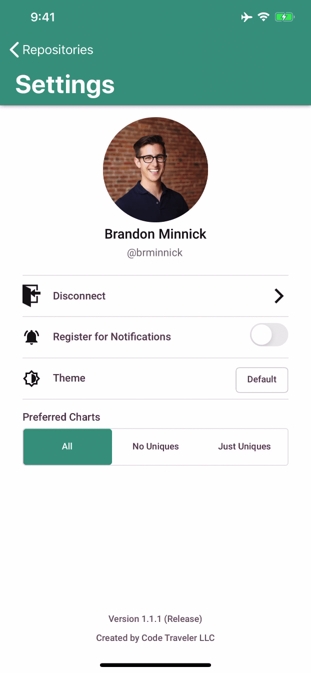 Repositories Light