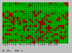 mnist2