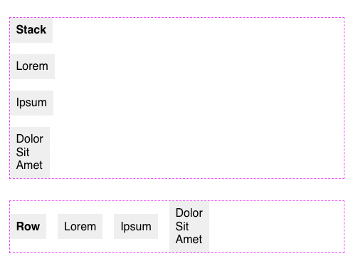 A set of paragraphs aligned to the left edge of the container when laid out vertically, and aligned to the center of the container when laid out horizontally