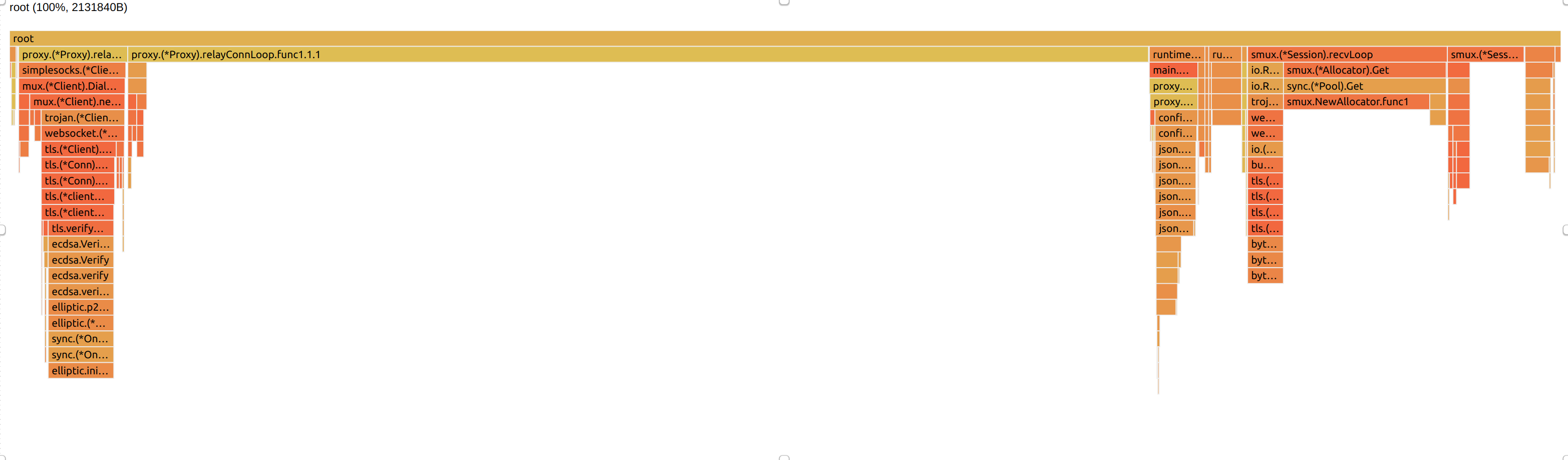 截图_选择区域_20210616163636