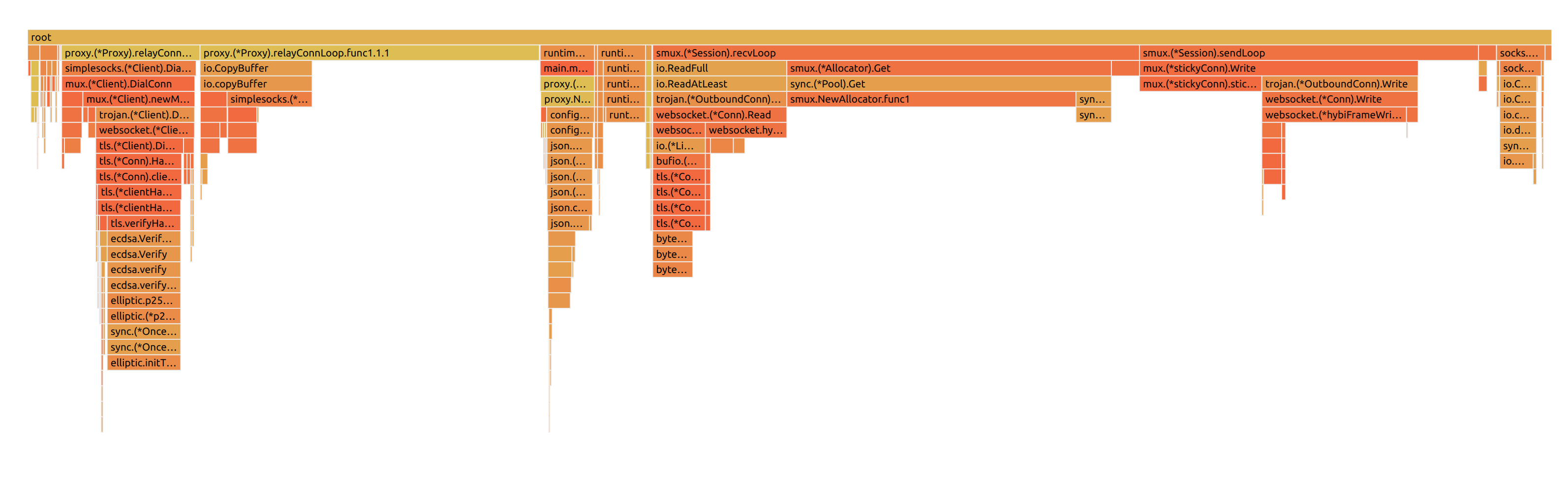 截图_选择区域_20210616163756
