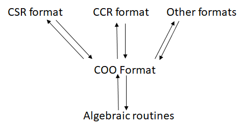fig01
