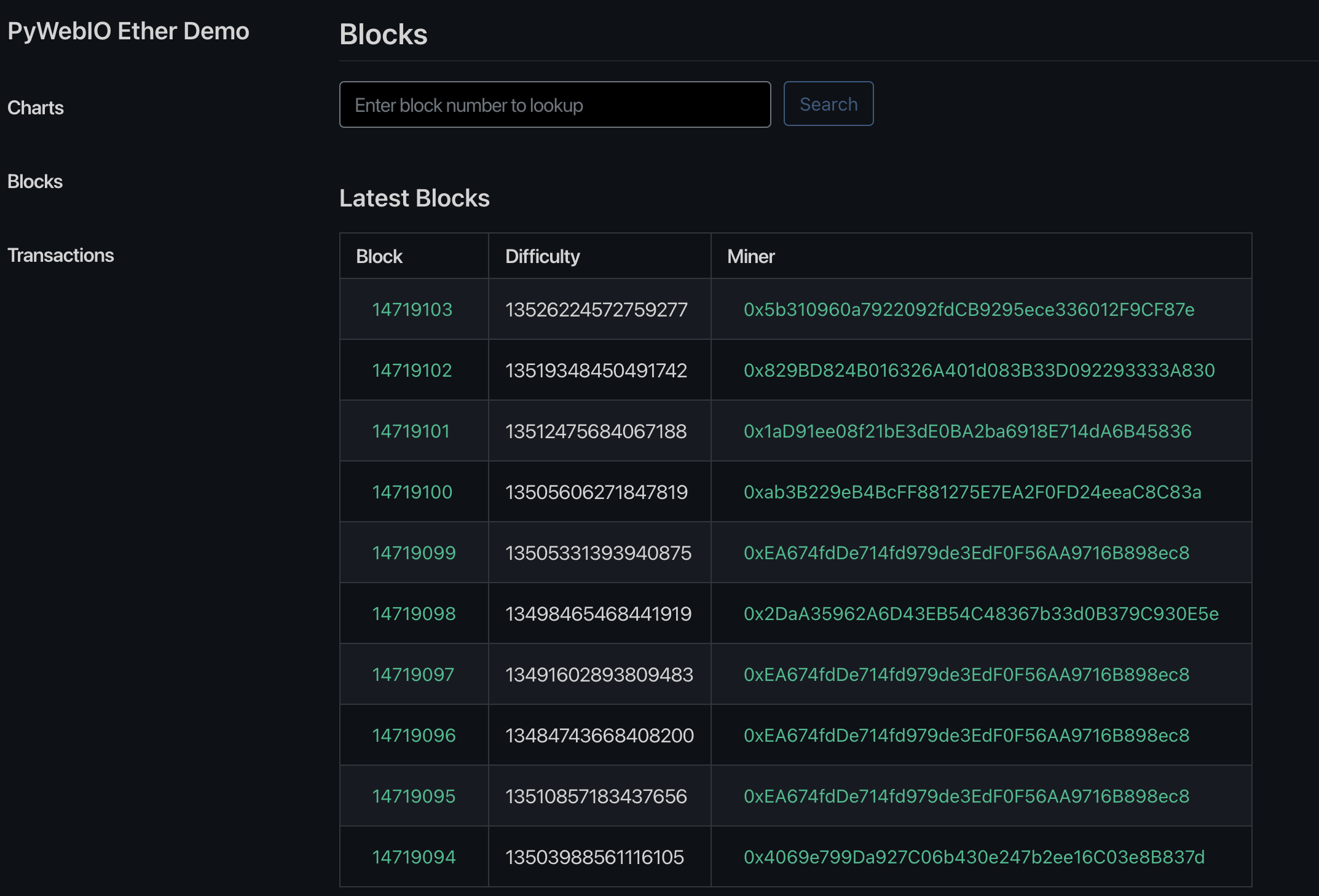 Query and analyze Ethereum data