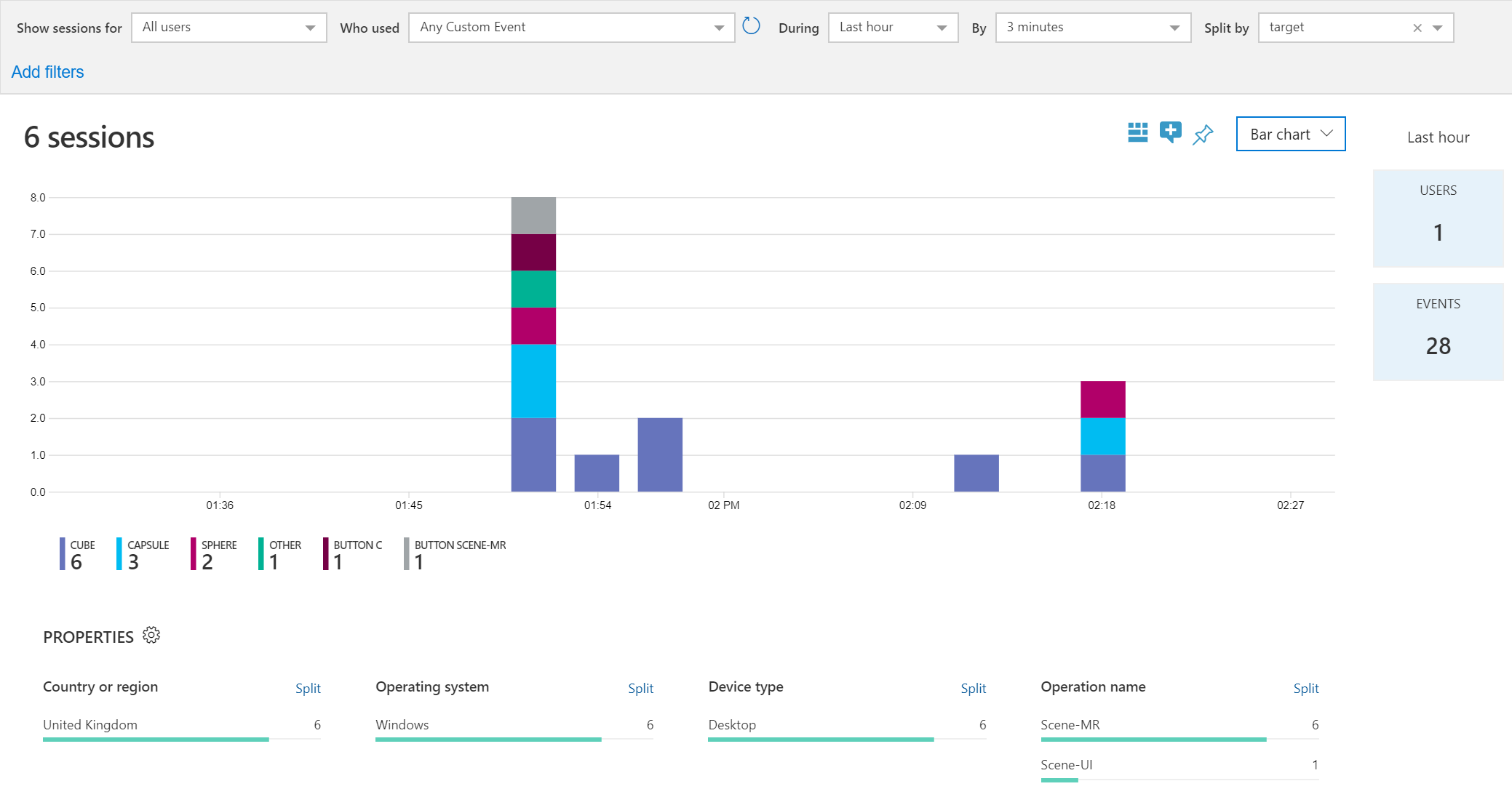 App Insights User Sessions