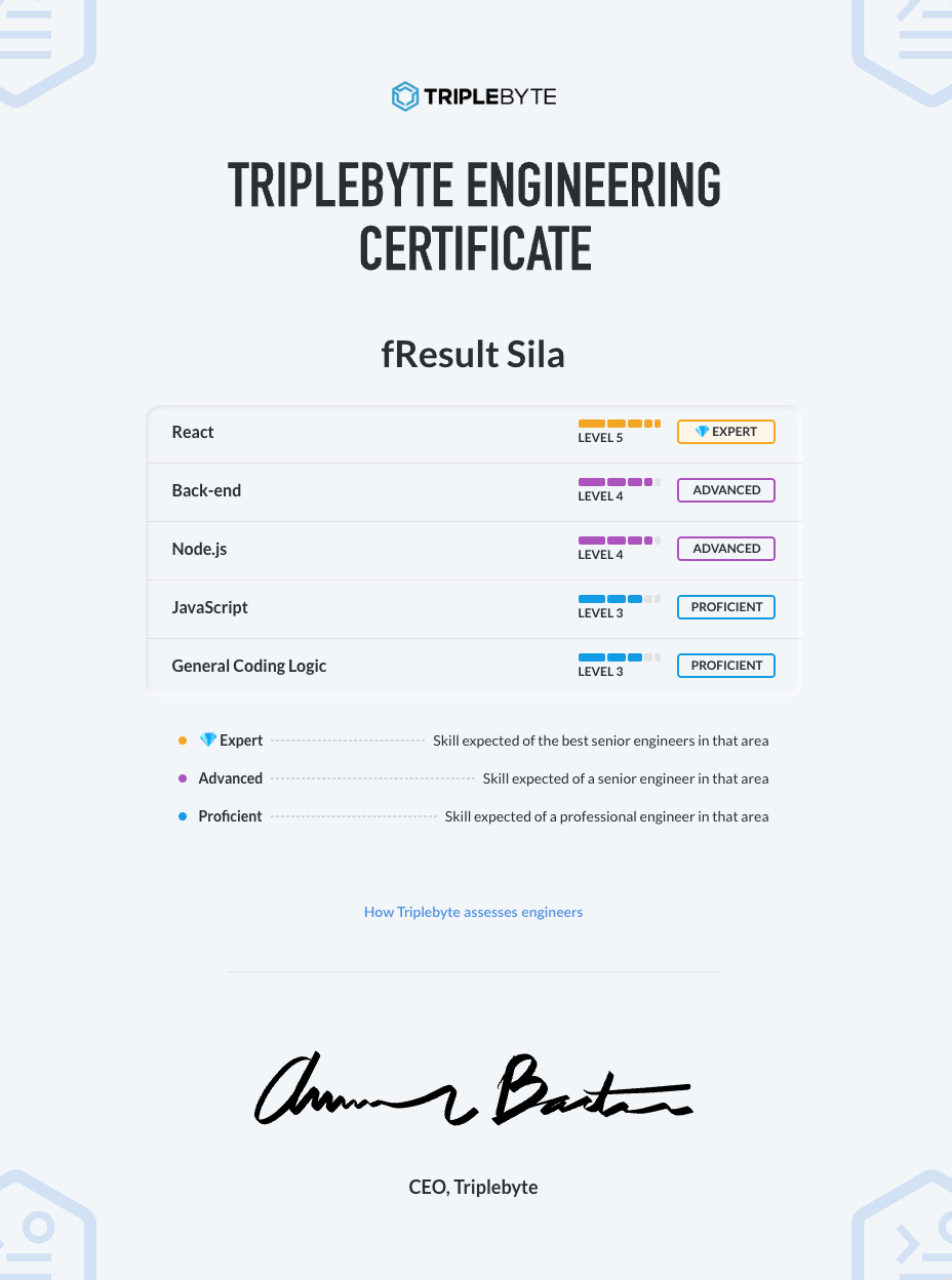 TripleBytes's Assessments