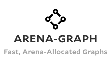 arena-graph: fast, arena-allocated graphs