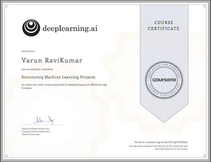 structuring machine learning projects