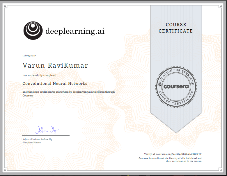 convolutional neural networks