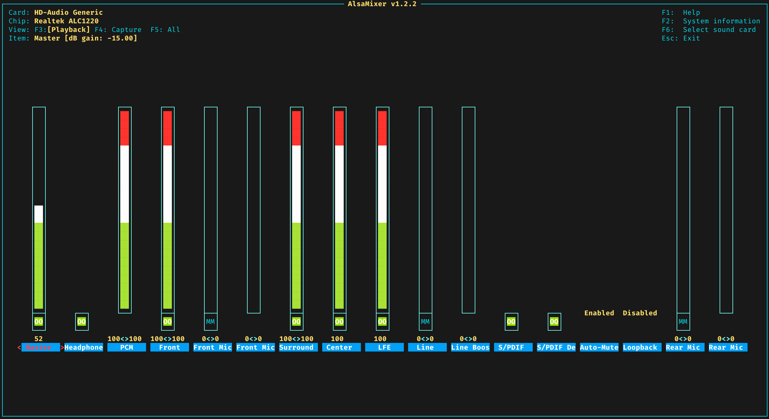 alsamixer-without-sudo