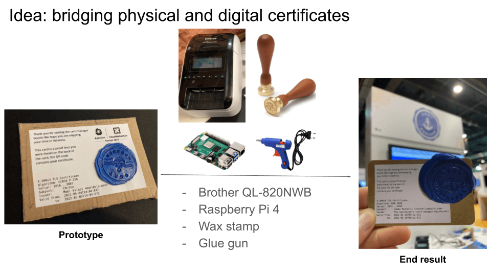 Print your cert, KubeCon 2022 Valencia (1)