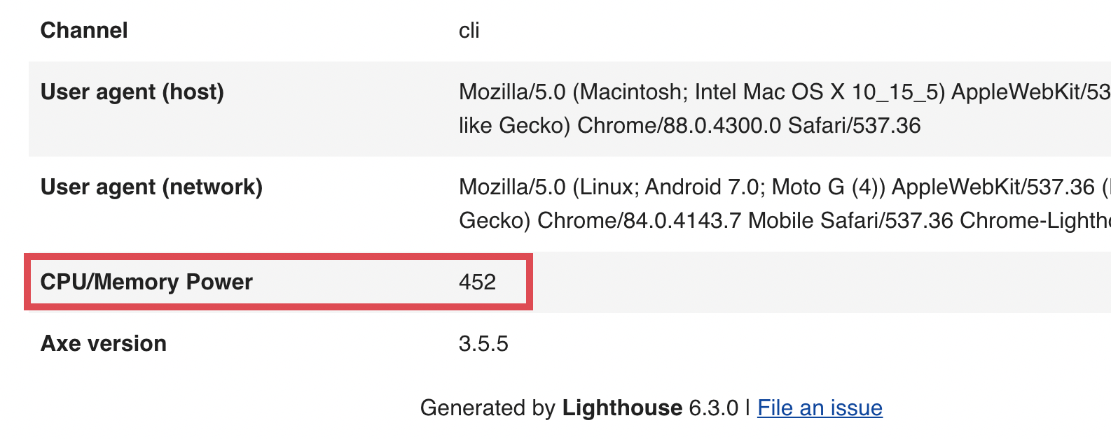 Screenshot of CPU/Memory Power in Lighthouse report