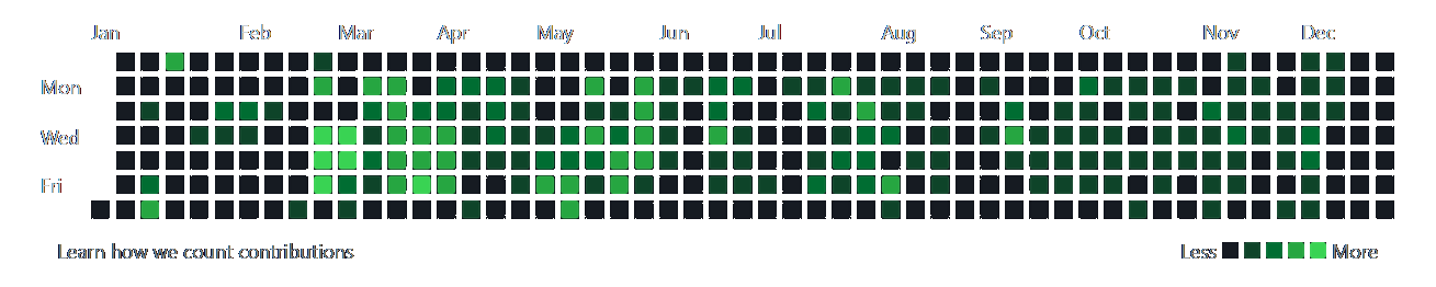 2022_alpha_dark_github