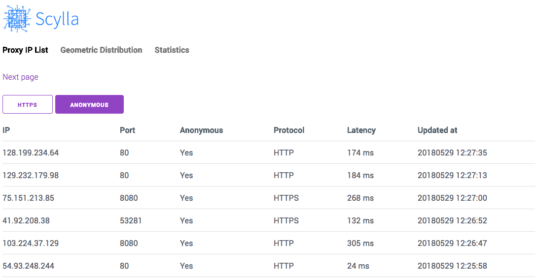 screenshot-proxy-list