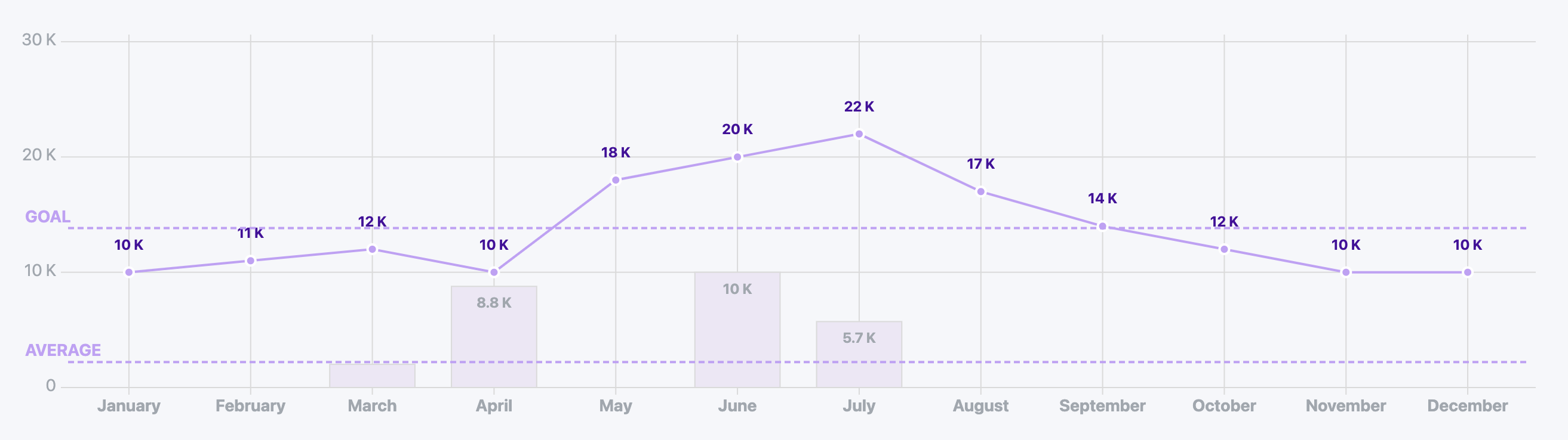 Screenshot 2021-05-09 at 10 25 49