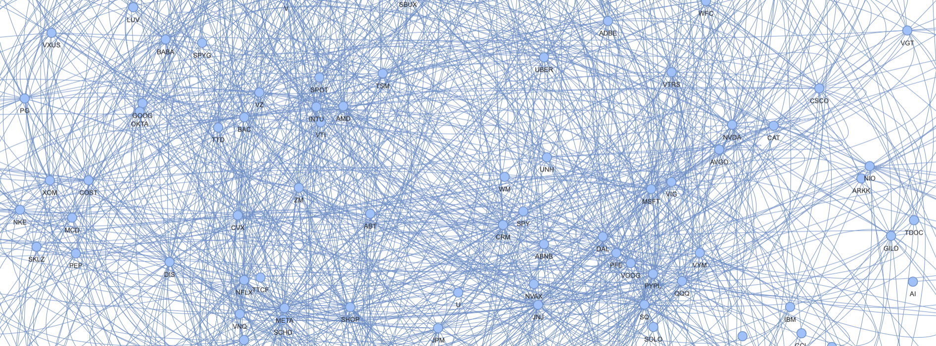 Screenshot 2023-04-11 at 12 52 22 AM