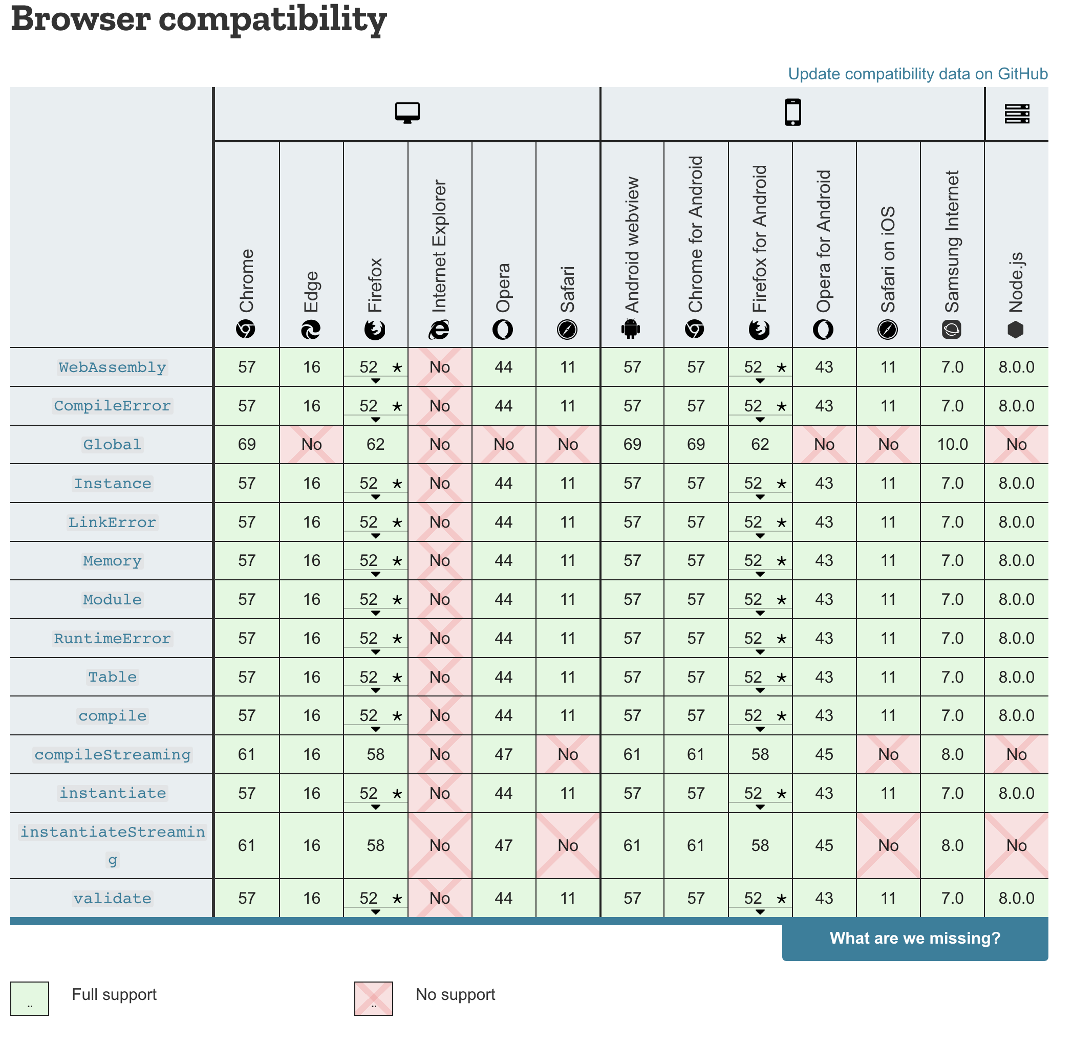 Screen Shot 2020-04-10 at 10 13 10 AM