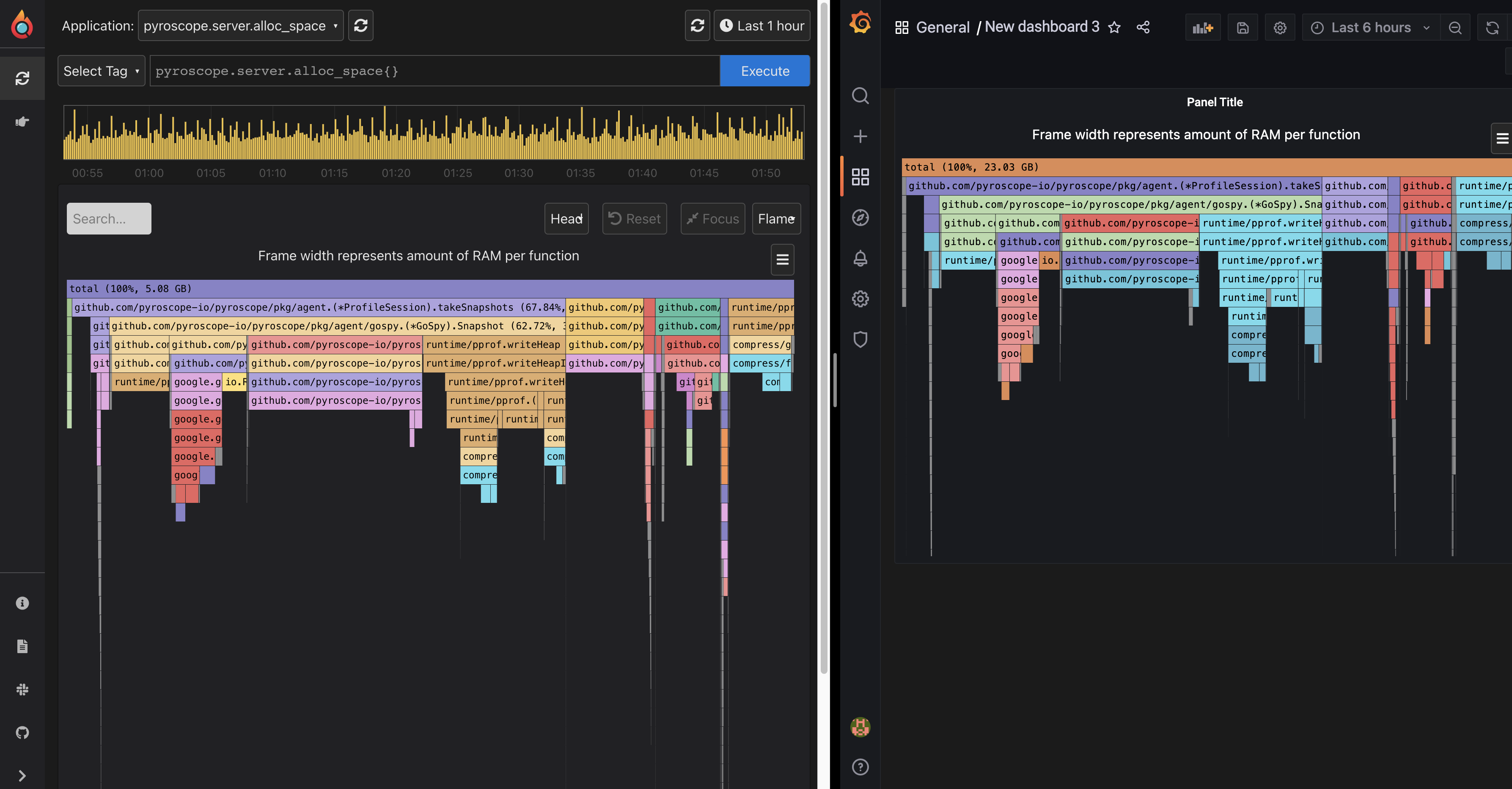 left-right: flamegraph in Pyroscope, flamegraph in Grafana