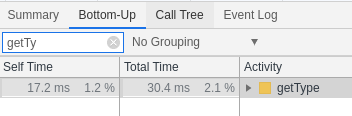 Profile light without cache
