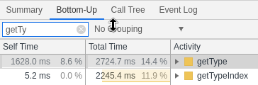Profile heavy without cache