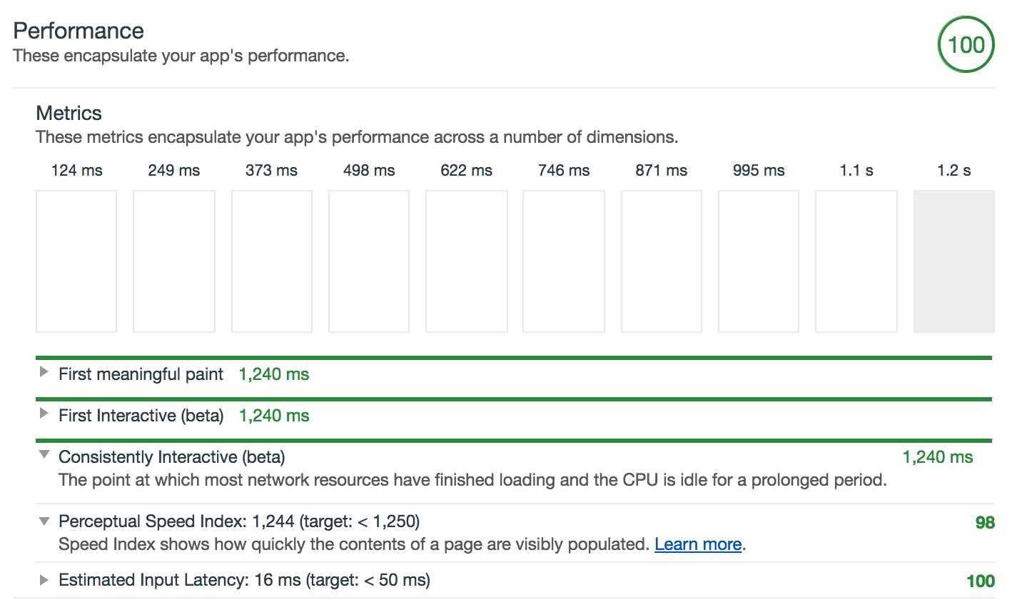 lighthouse performance