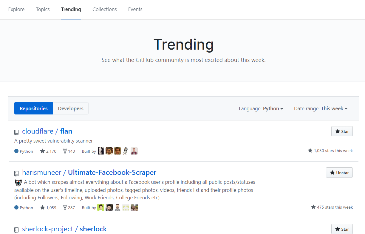 Trending on GitHub