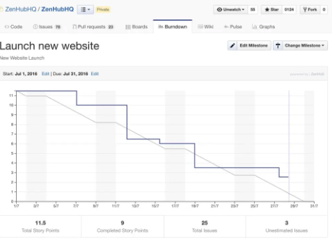 Screenshot 2023-03-28 at 15 10 41