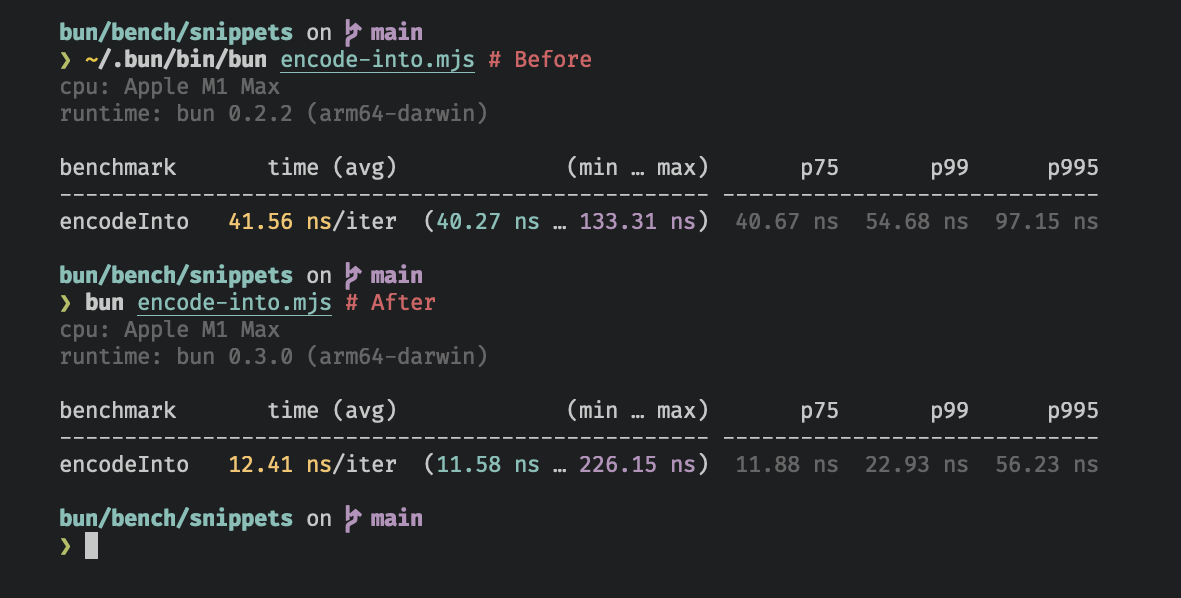 Bun now has 3x faster text encoding