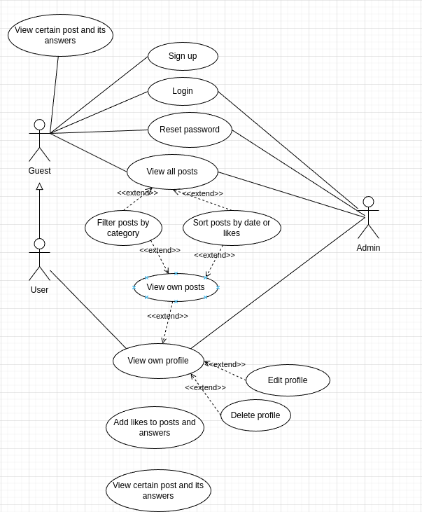 BufferOverflow_use_case