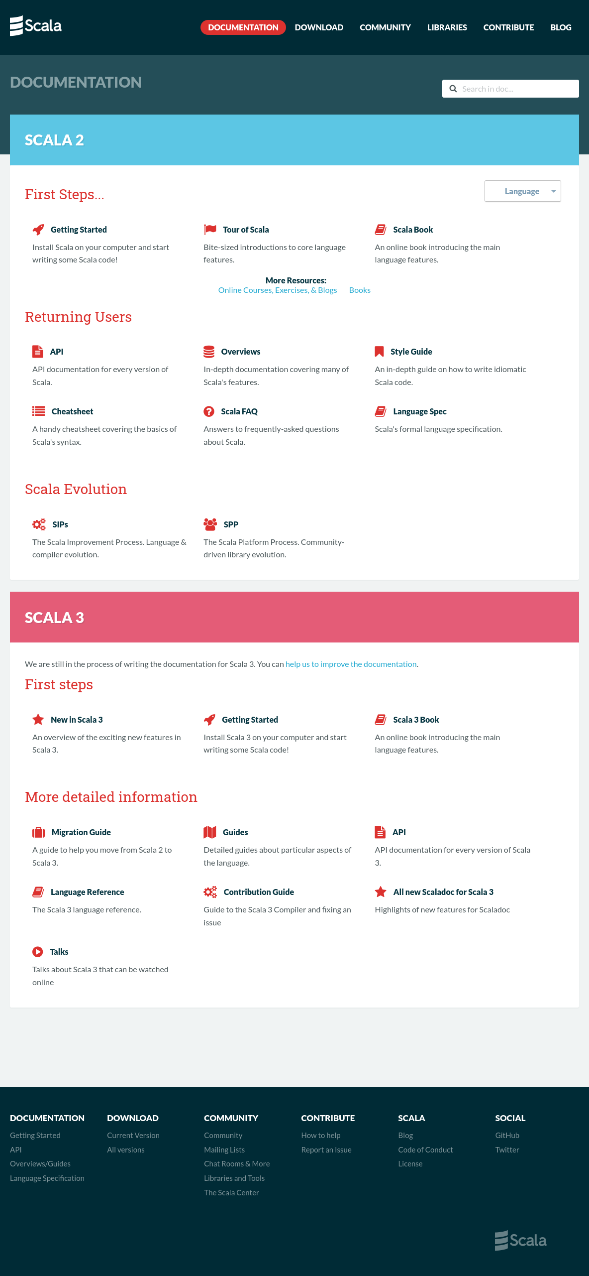 Screenshot 2021-10-18 at 15-24-03 Documentation