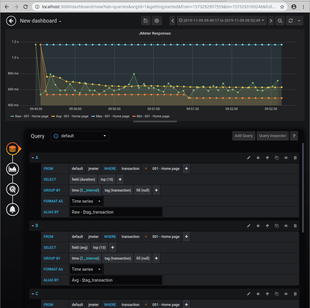 Grafana-JMeter-InfluxDB-Listeners-low-tps