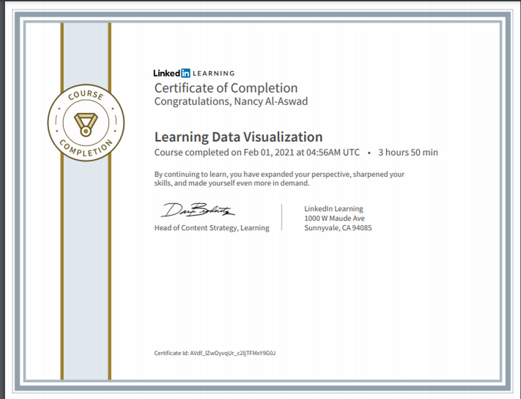 Learning Data Visualization