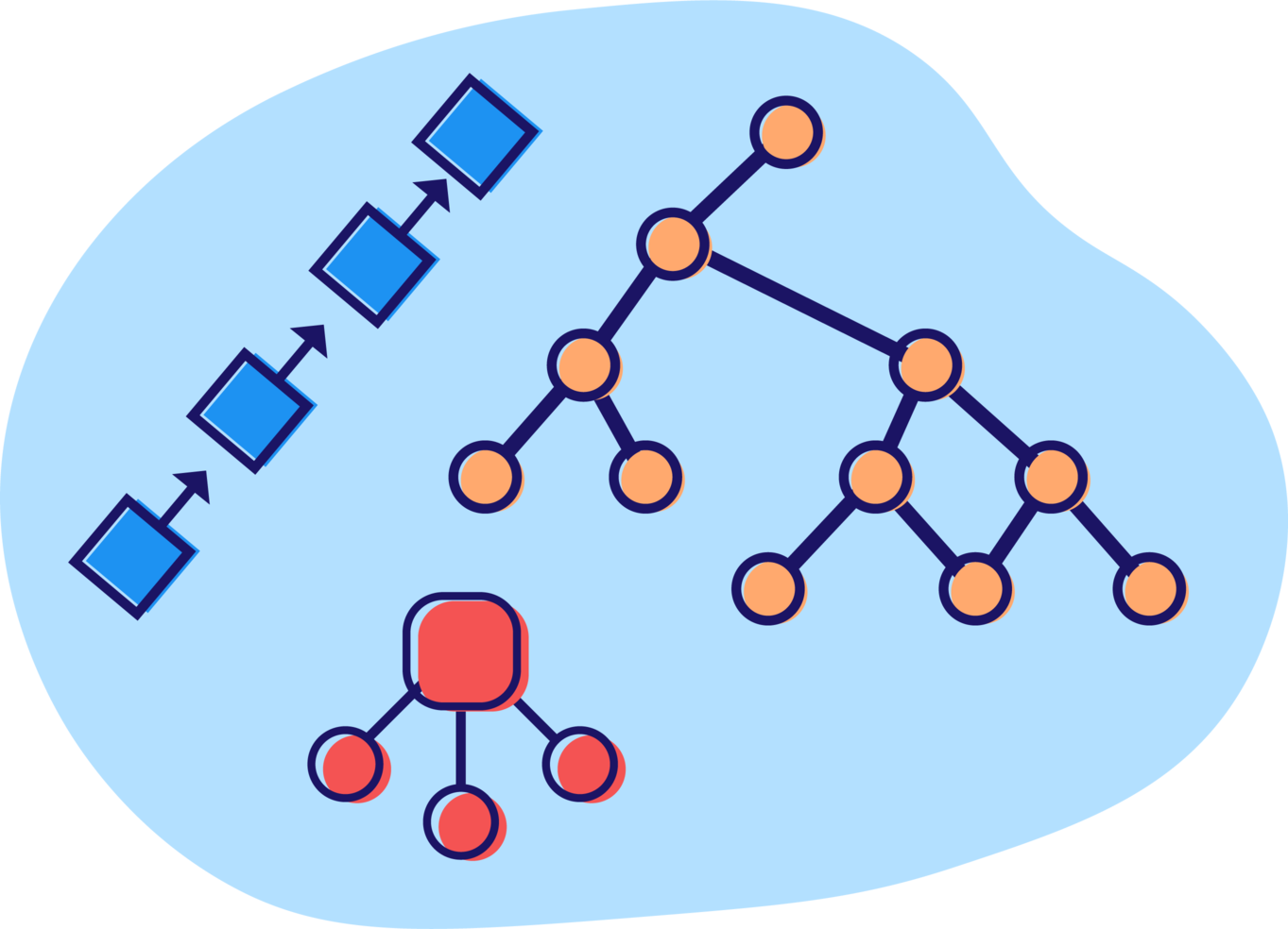 AlgoAndDataStruct-Logo