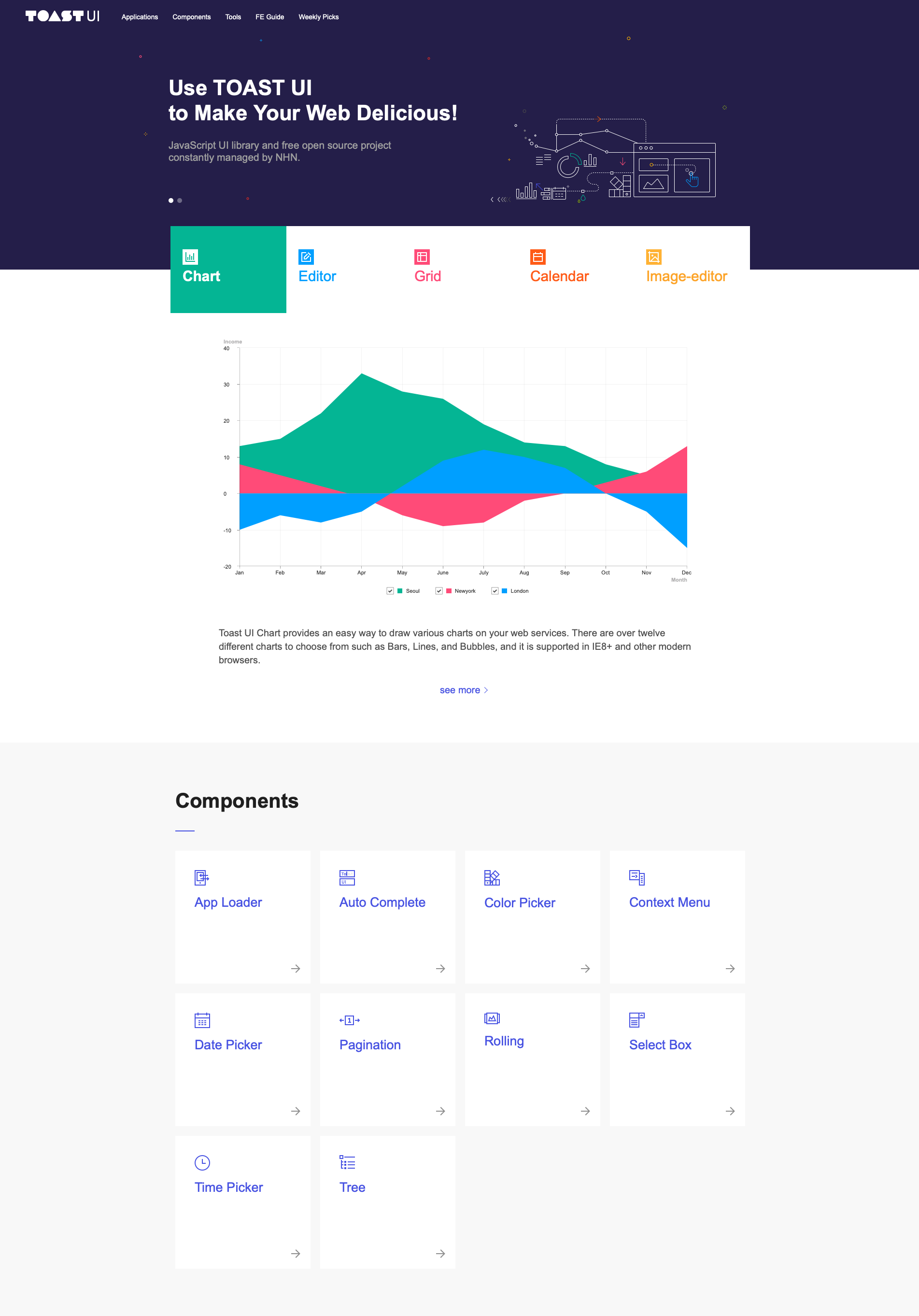 brandsite